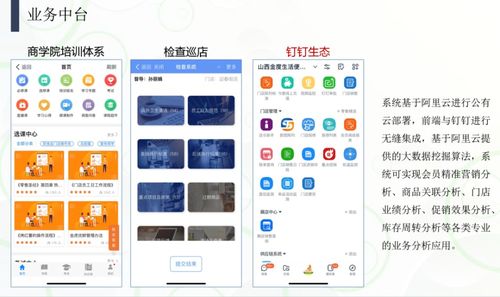专业技术服务 驱动现代企业发展的核心引擎