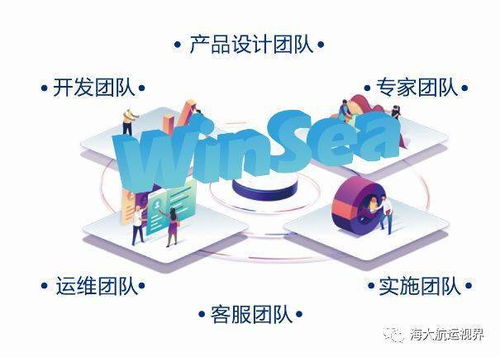 赢海科技产品与服务，让您无忧——青岛华林现场培训纪实